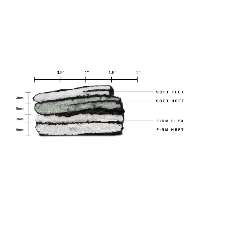 Black Belt